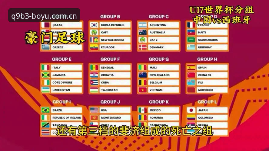 博鱼体育iOS下载2026最新版本 U17世界杯抽签落定,中国足球双线出征最新动态:西班牙美国成试金石